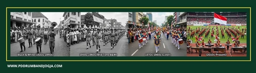 Drumband Berasal dari Tradisi Musik Baris-Berbaris